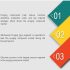 Mobile Encryption Market will expected to grow $2,917.9 Million by 2022