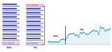 How to Rank A New Website on Google?