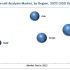 Silicone segment is expected to grow at the highest CAGR for Construction Sealants Market till 2022