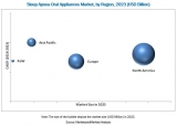 Sleep Apnea Oral Appliances Market worth 482.5 Million USD by 2023