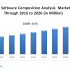 Nylon Market 2019 Global Key Players, Trends, Share, Industry Size, Segmentation, Opportunities, Forecast to 2023