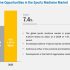 The EPS Market is Expected to Grow USD 20.1 Billion by 2023, at a CAGR of 5.3%