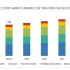Clinical Alarm Management Market Legend Key Players Analysis, Share, Revenue and Forecasts Till 2023