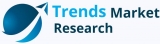 Automotive Telematics Market Poised to Register Healthy Expansion During 2018-2026