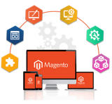 Technology Stack Required For The Magento2 Architecture