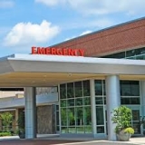 United States Freestanding Emergency Department Market Grow at a CAGR of 5.5% in the Forecast Period of 2020-2025