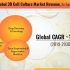 Contact Center Analytics Market Size, Status and Forecast